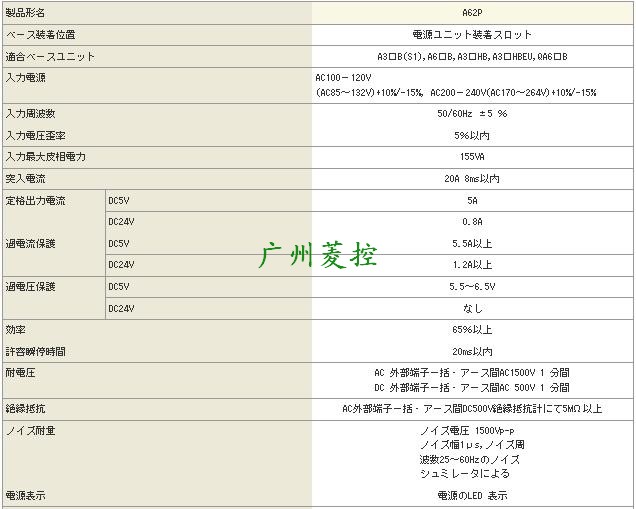 三菱電源模塊A62P技術(shù)規(guī)格